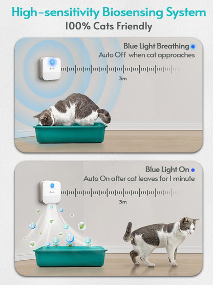 OdorZero Cat