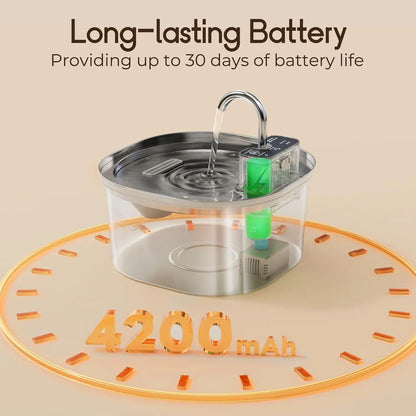 AquaPurr Sensor Pro