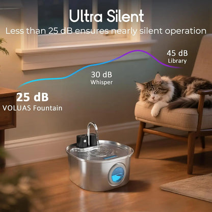 AquaPurr Sensor Pro