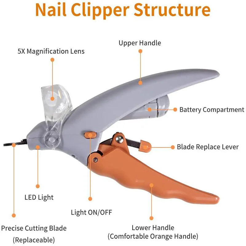 LumiPaw Pro Nail Clipper