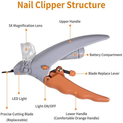 LumiPaw Pro Nail Clipper